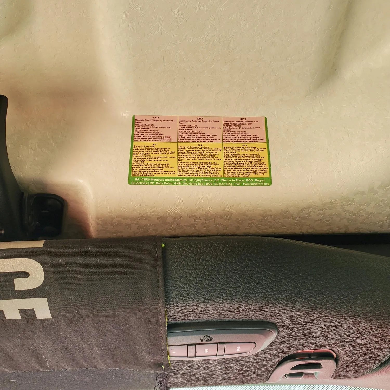 ICERS Quick Reference Decals - In Case of Emergency Response System