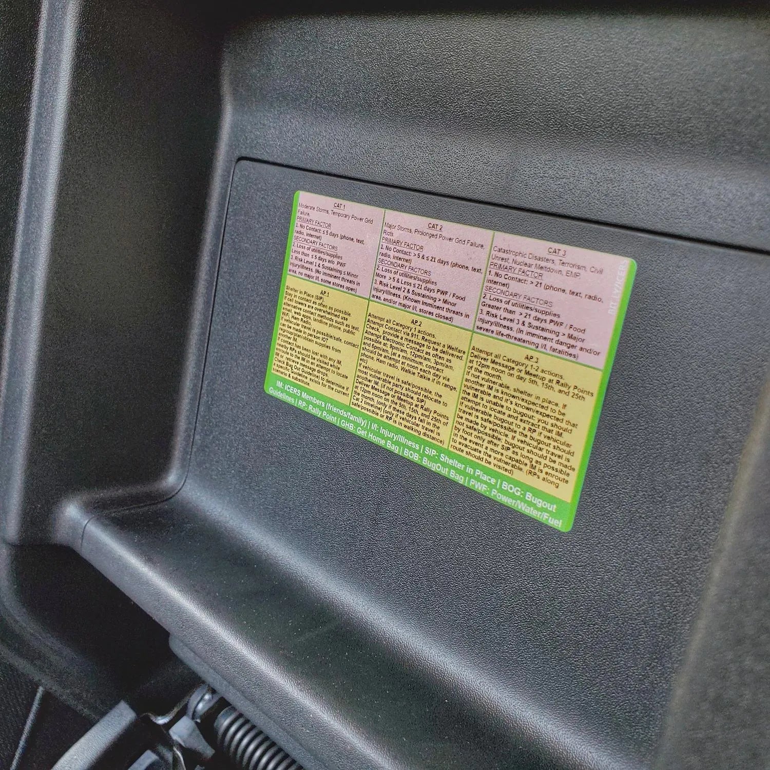 ICERS Quick Reference Decals - In Case of Emergency Response System
