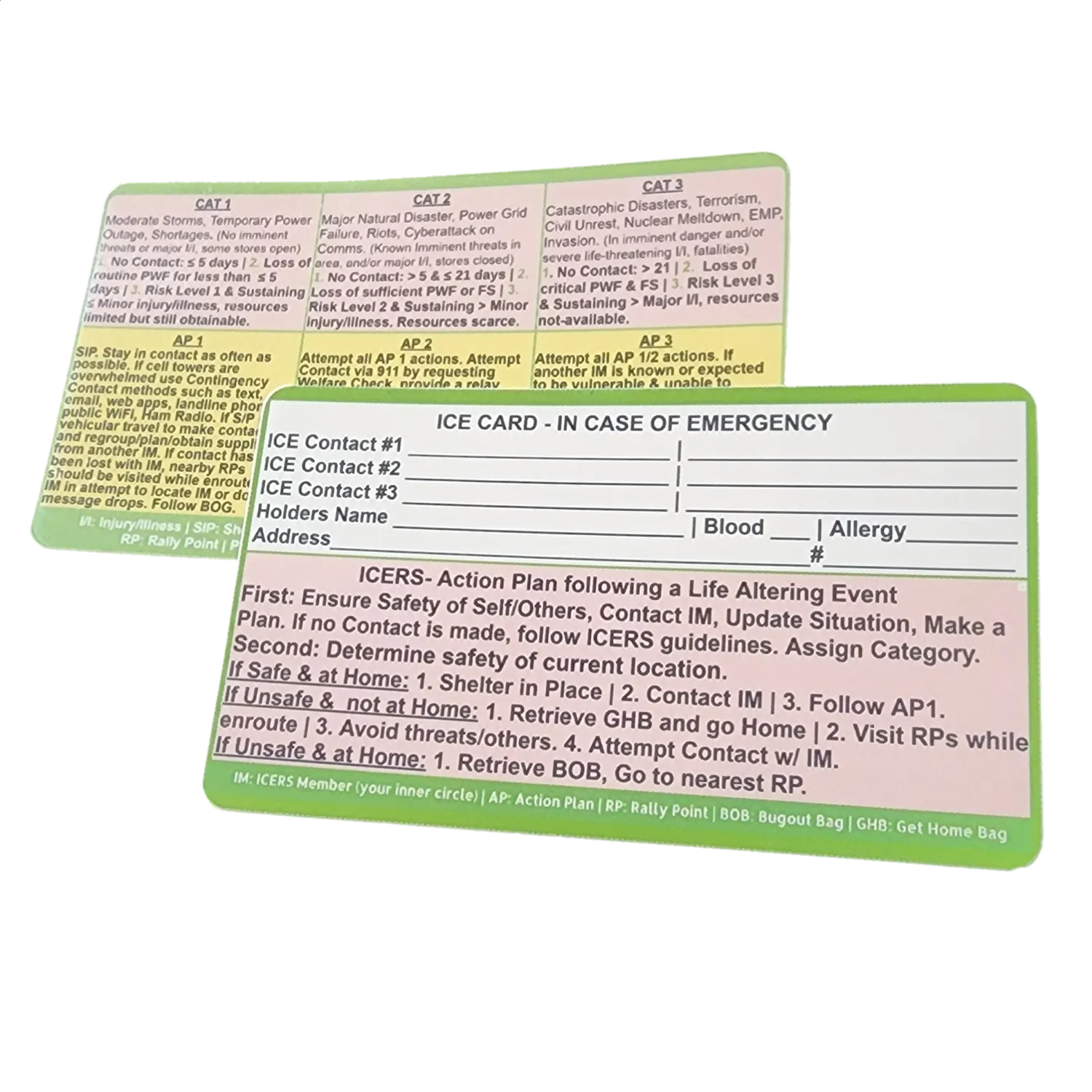 ICERS Quick Reference Decals - In Case of Emergency Response System