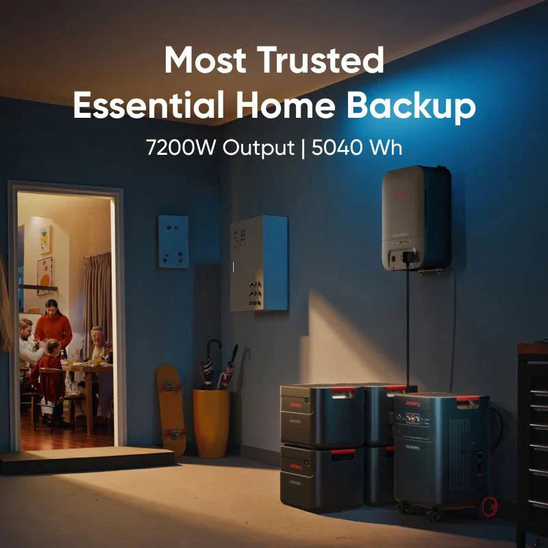 Jackery Explorer 5000 Plus power station in a garage, providing essential home backup.