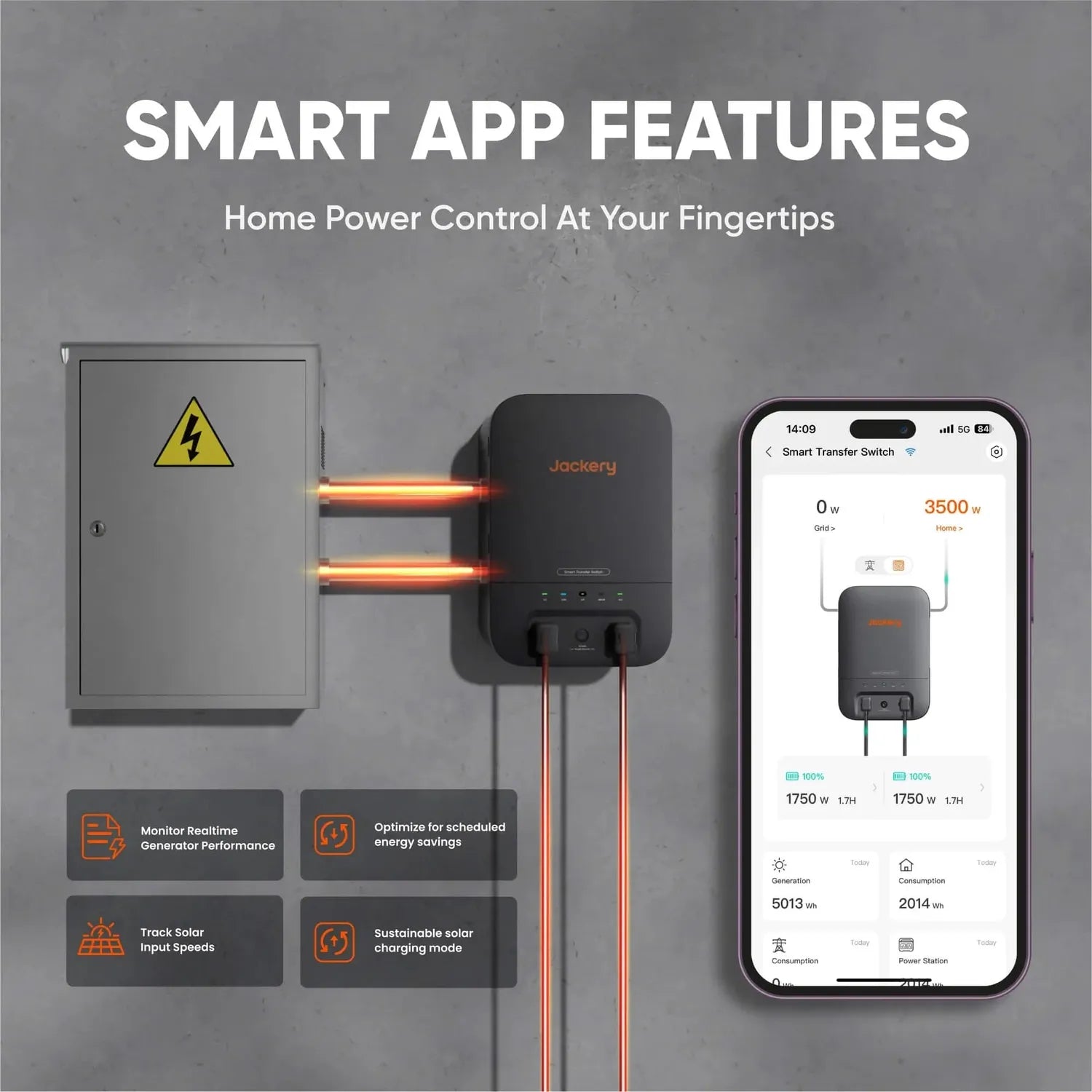 Dark gray Jackery Smart Transfer Switch connected to a home's electrical panel, controlled by a smartphone app.