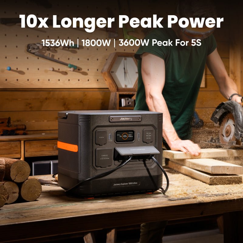 Jackery Explorer 1500 Ultra portable power station, dark gray with orange accents, powering a circular saw.