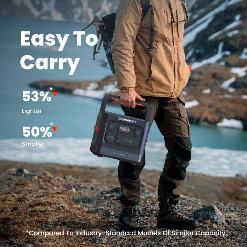 Man carrying a compact, dark gray Jackery Explorer 1500 Ultra portable power station with orange accents outdoors.