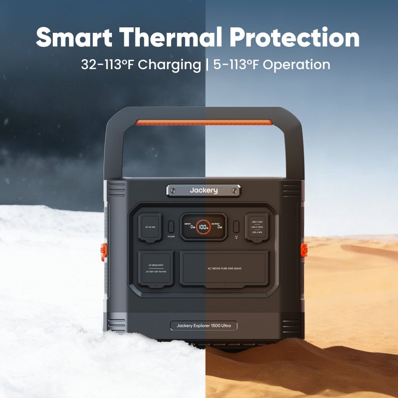 Jackery Explorer 1500 Ultra portable power station in black with orange handle, split between snowy and desert environments.