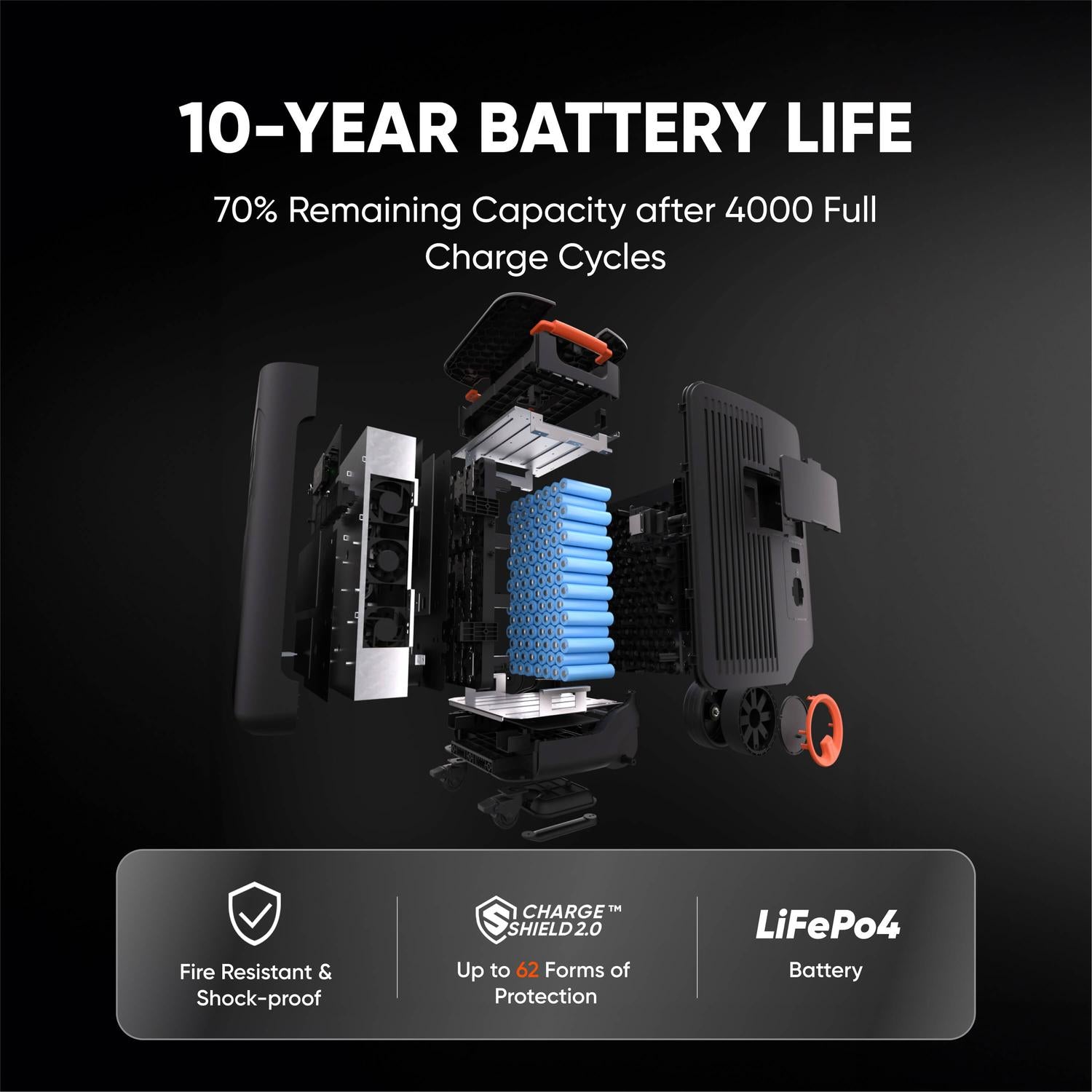Exploded view of a black Jackery battery, revealing blue cylindrical cells, fans, and internal components.