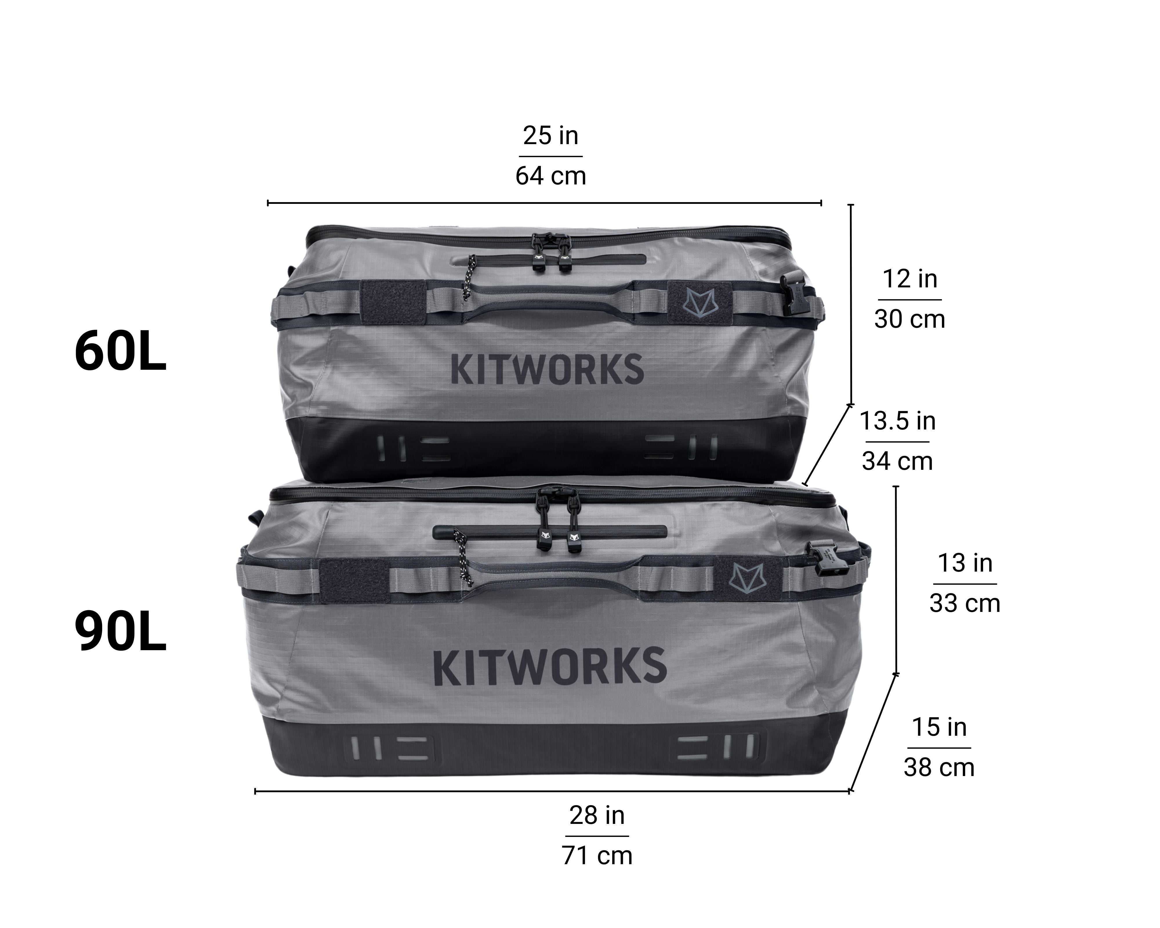 Adventure Duffel