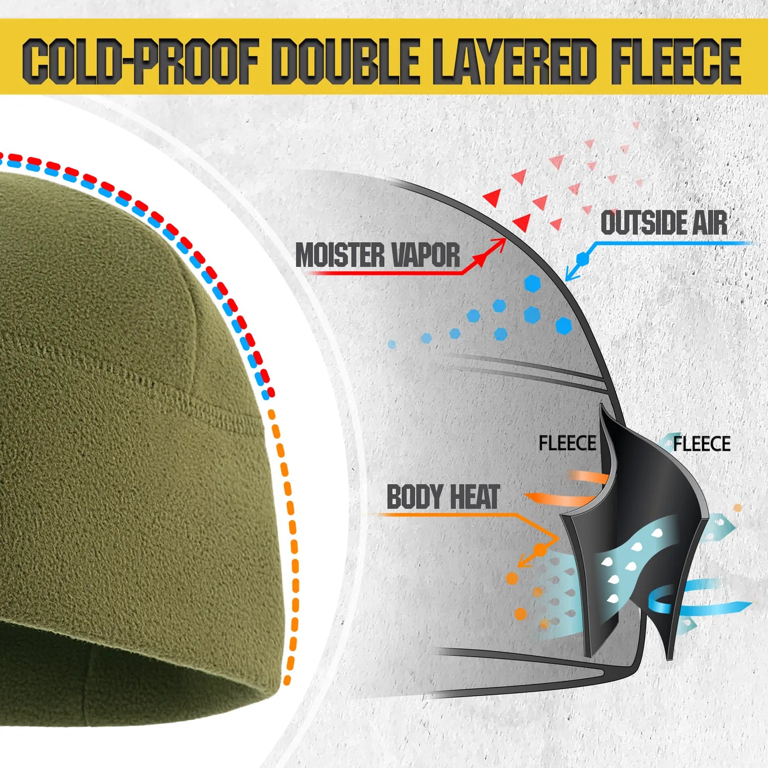 M-Tac Elite Fleece Watch Cap (250 g/m2)