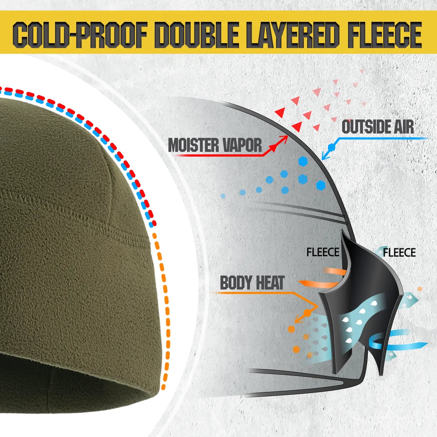 M-Tac Elite Fleece Watch Cap (250 g/m2)