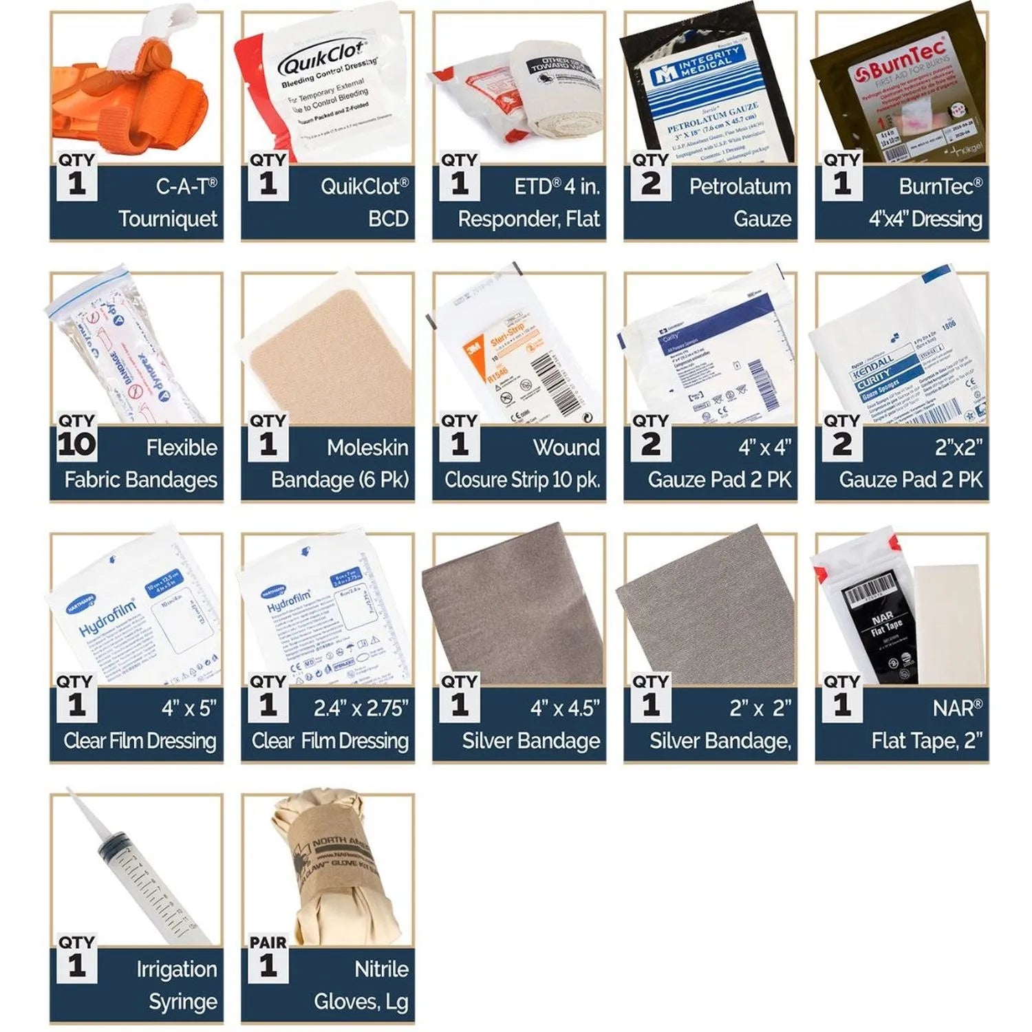 Micro Individual First Aid Kit (Micro IFAK) – Compact Emergency Trauma Kit