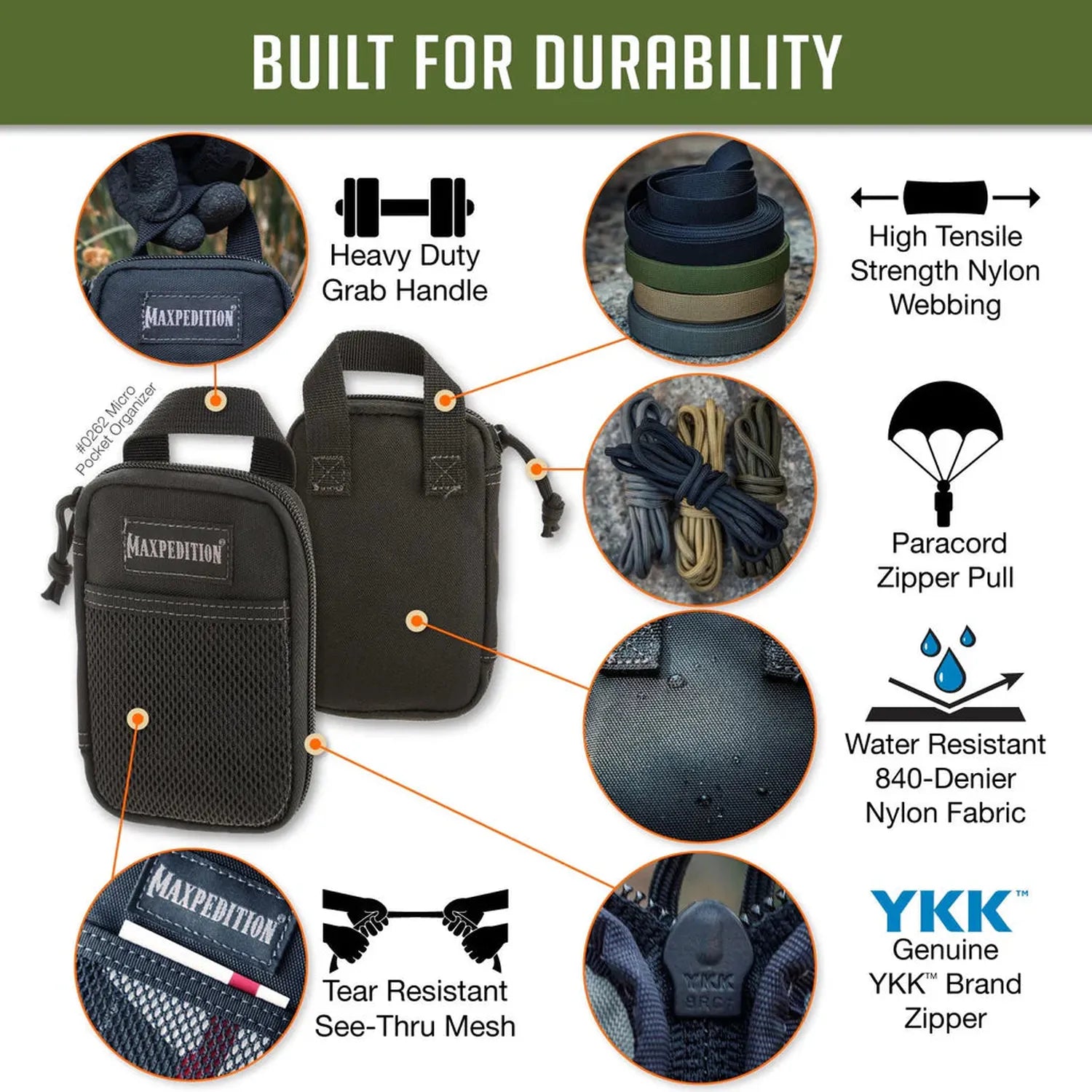 Micro Pocket Organizer – Compact Utility Pouch (Buy One Get One FREE)
