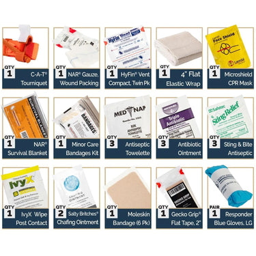 Mini Trail Personal Aid Kit (Mini T-PAK) - LOKSAK