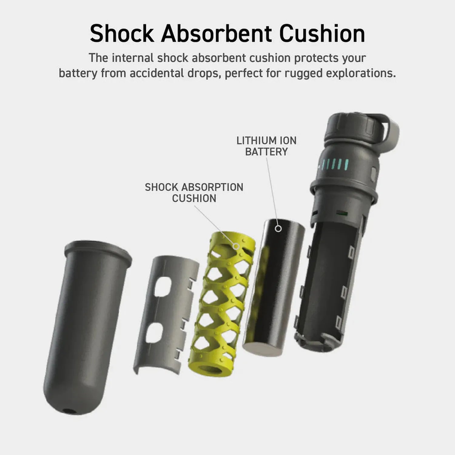NESTOUT 10,000mAh Rugged Powerbank