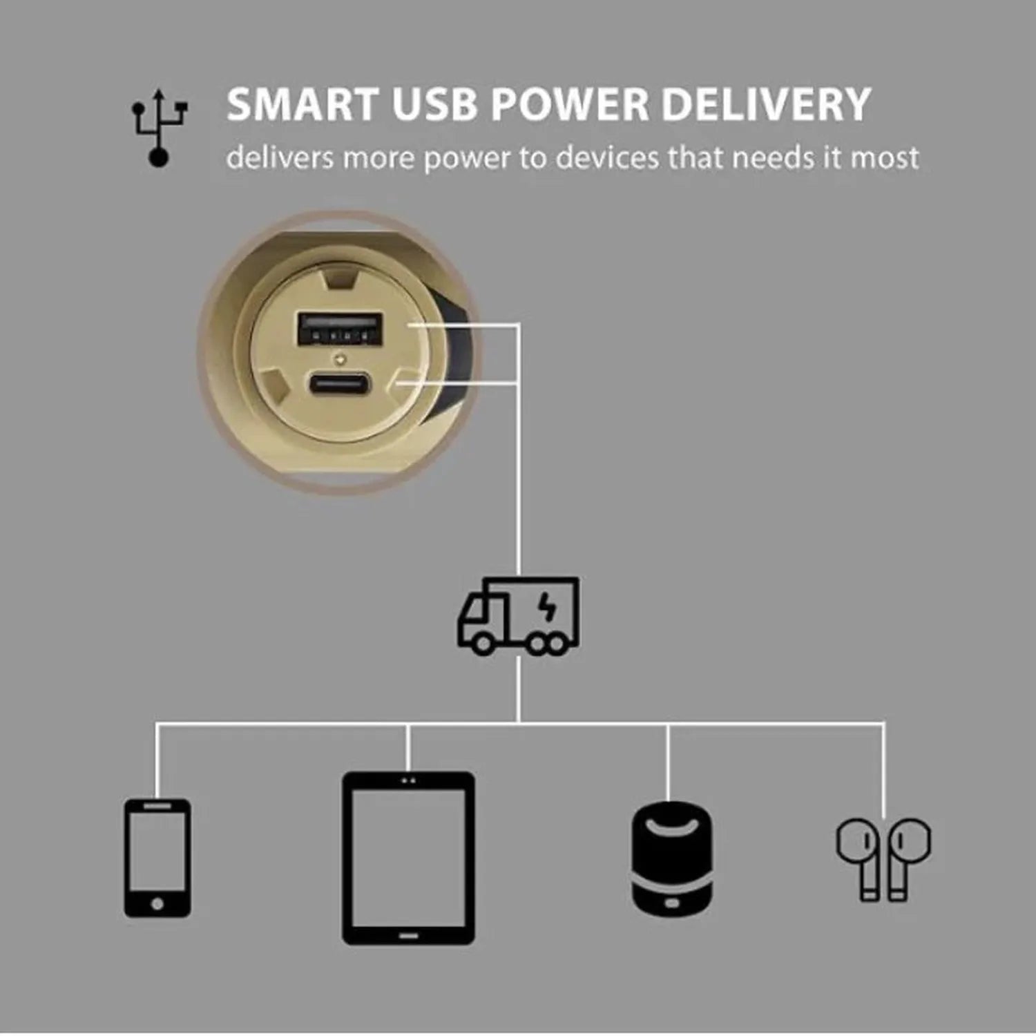 NESTOUT 10,000mAh Rugged Powerbank