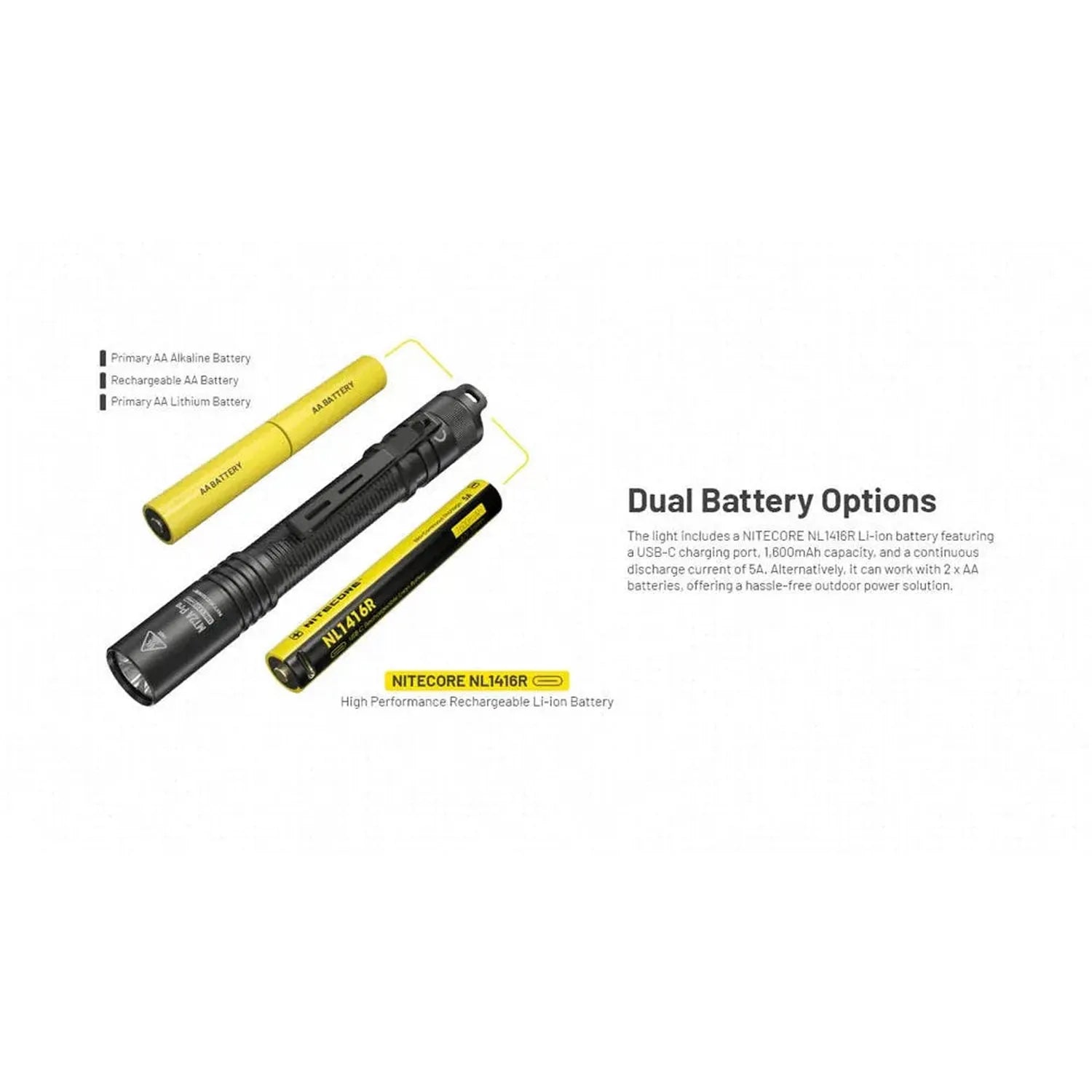 NITECORE MT2A Pro LED EDC Rechargeable Flashlight
