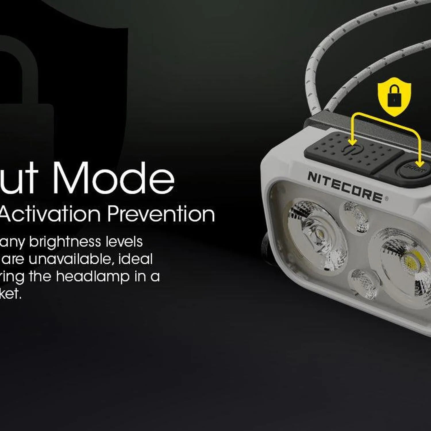 NU21 Headlamp (Yellow) - Ultra-light Rechargeable