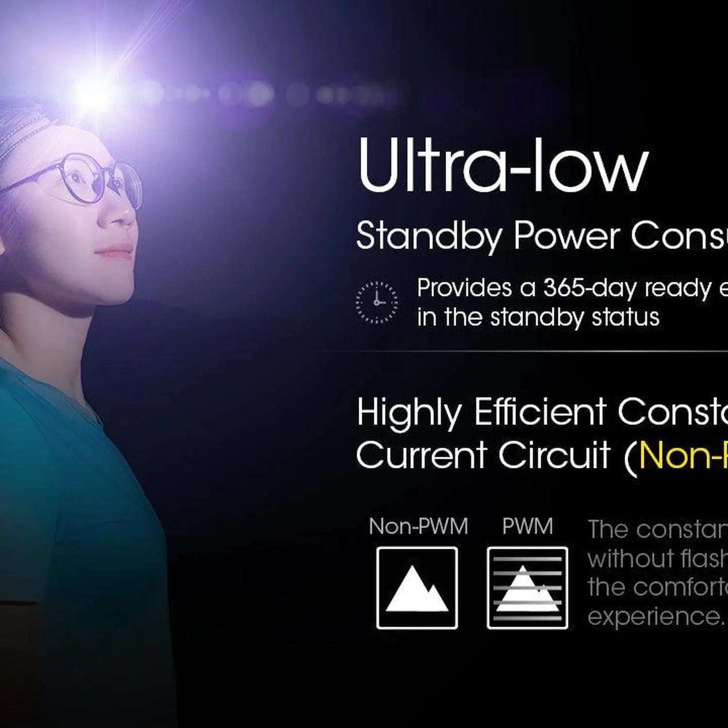 NU21 Headlamp (Yellow) - Ultra-light Rechargeable