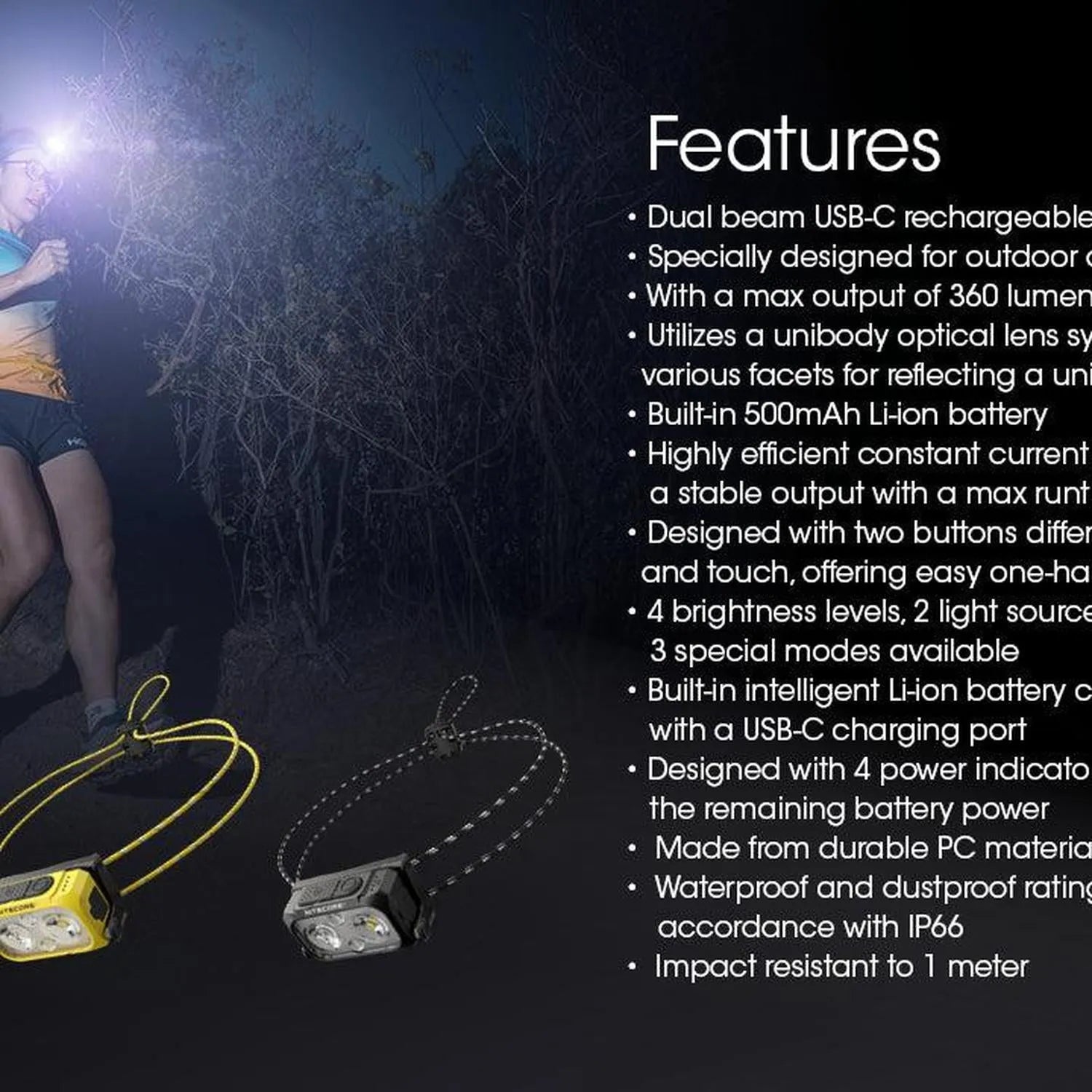NU21 Headlamp (Yellow) - Ultra-light Rechargeable