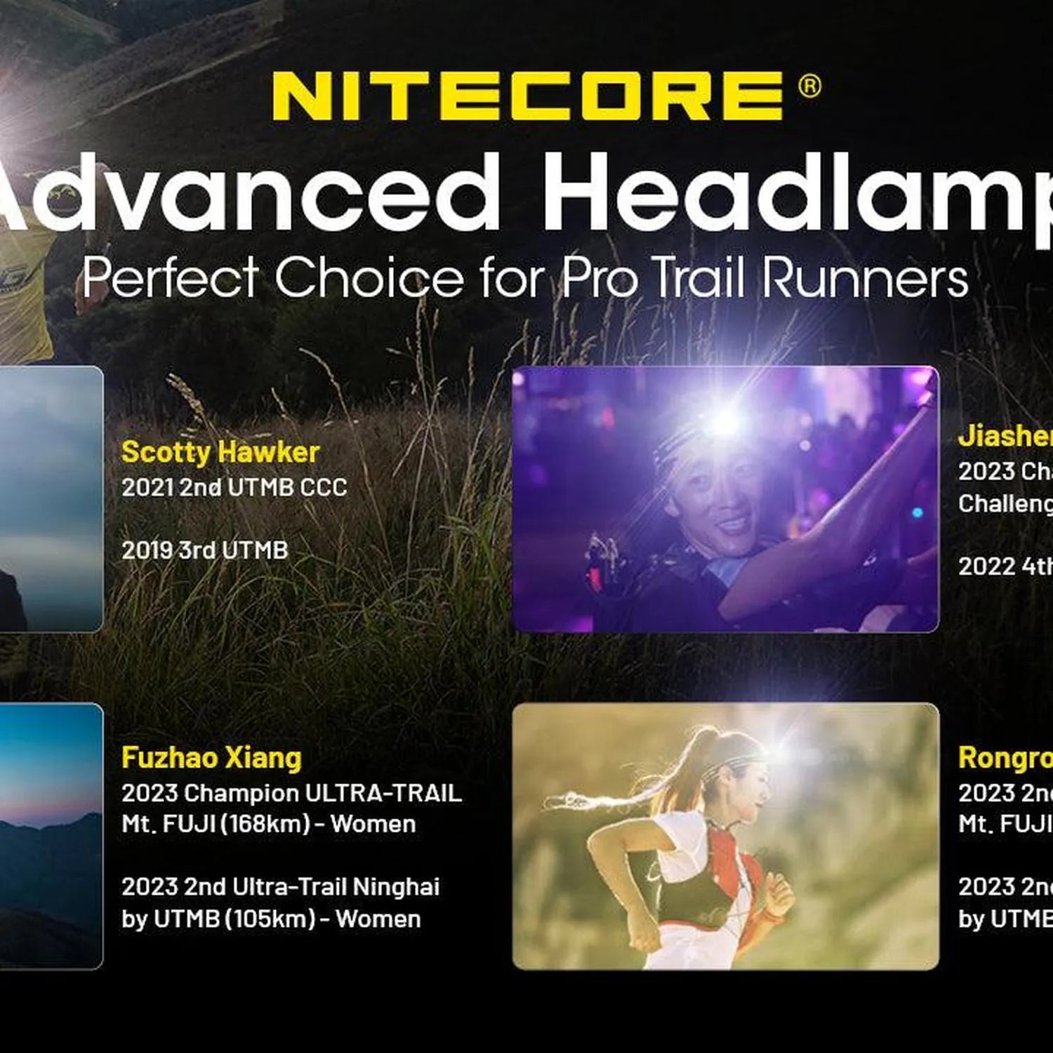 NU21 Headlamp (Yellow) - Ultra-light Rechargeable