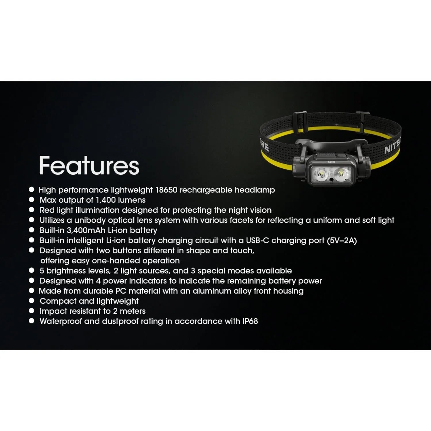 NU43 Headlamp (Black/Yellow) - Rechargeable