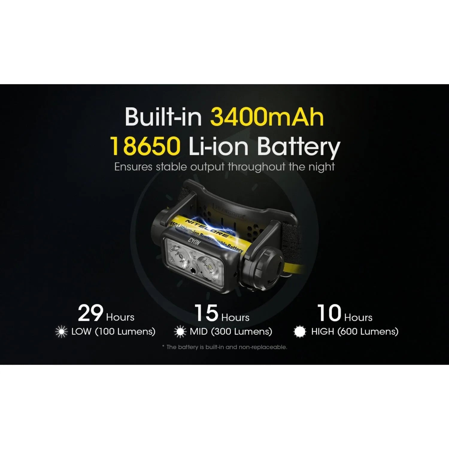 NU43 Headlamp (Black/Yellow) - Rechargeable