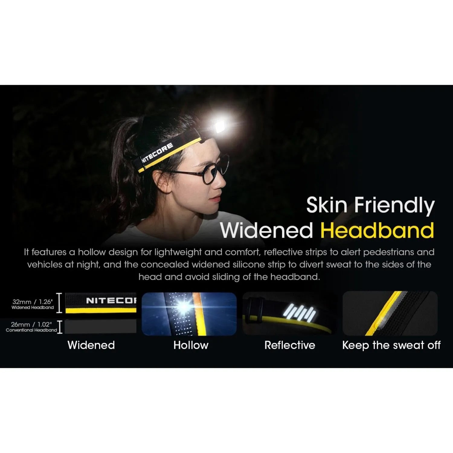 NU43 Headlamp (Black/Yellow) - Rechargeable
