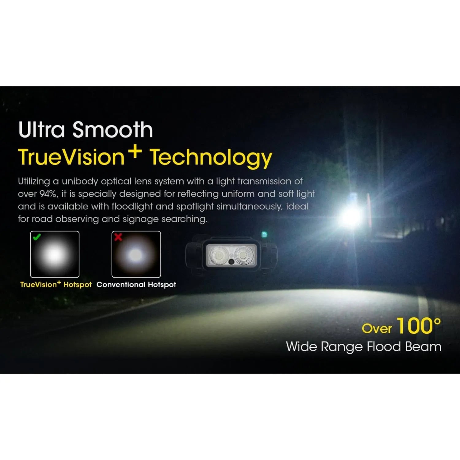 NU43 Headlamp (Black/Yellow) - Rechargeable