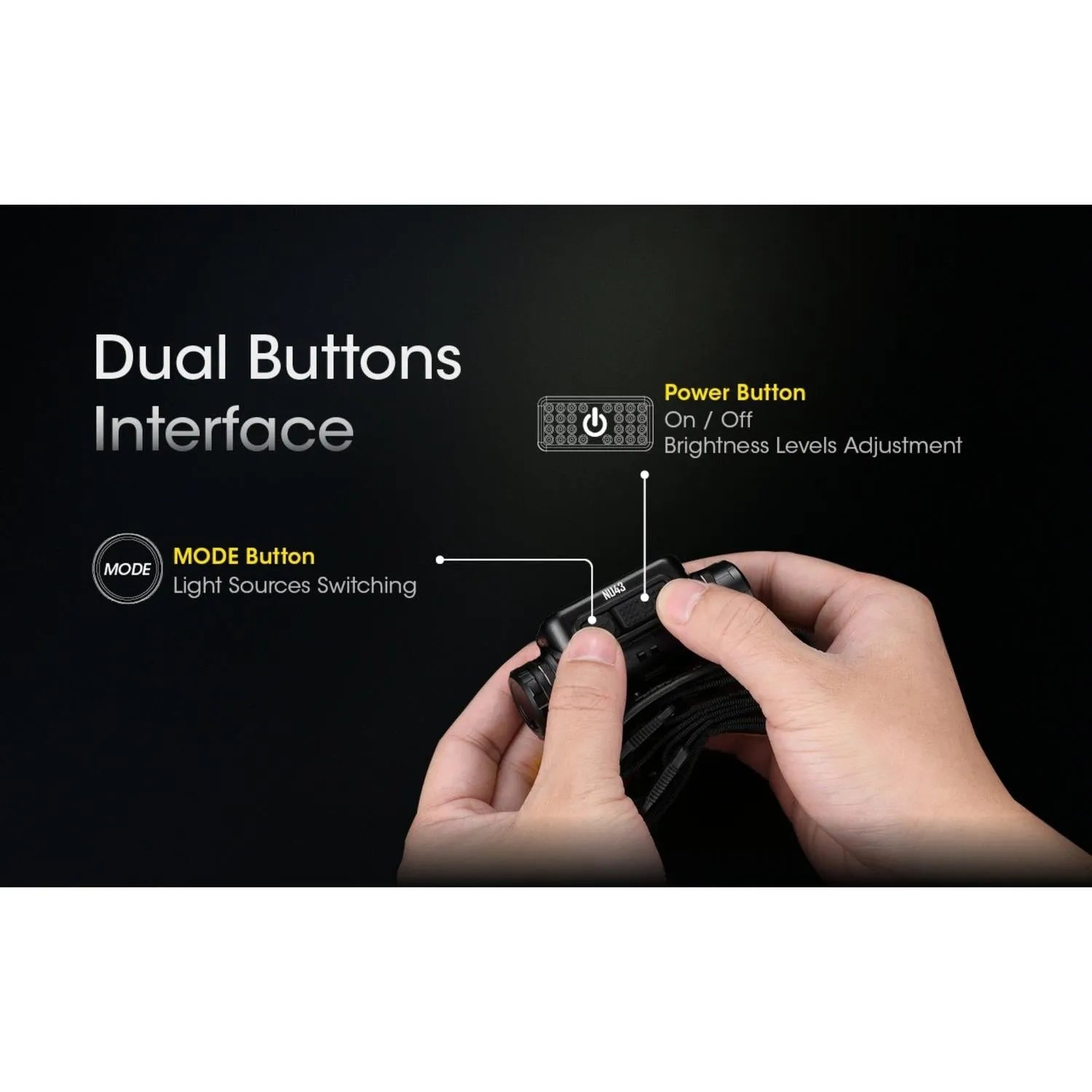NU43 Headlamp (Black/Yellow) - Rechargeable