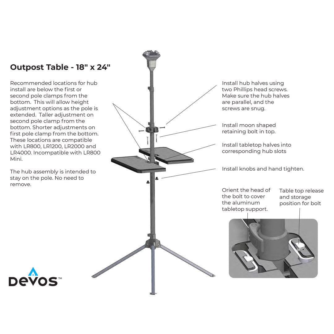 Outpost Table - 18" x 24" (for LightRanger Camp Lights ONLY)