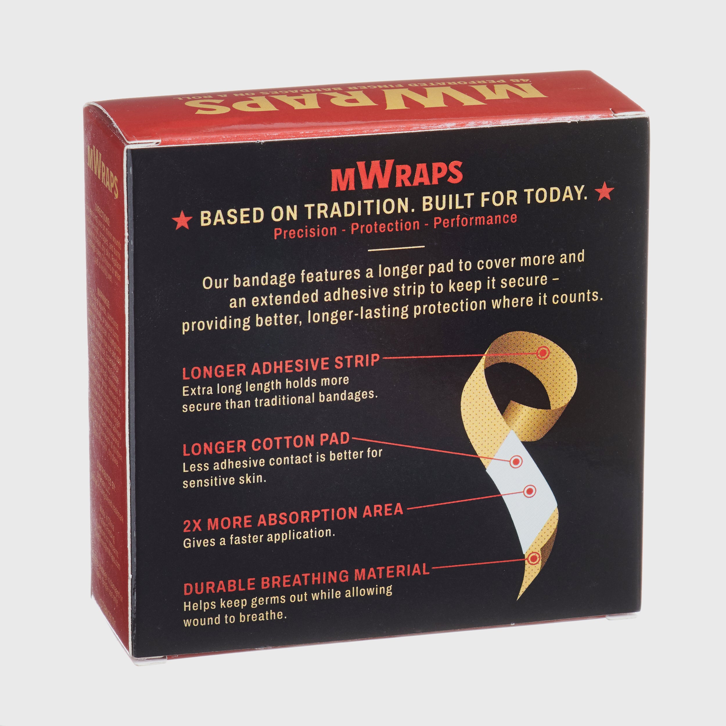 Mwraps™ Finger Bandages on a Roll – 48 Extra-Long, Wraparound Field Bandages