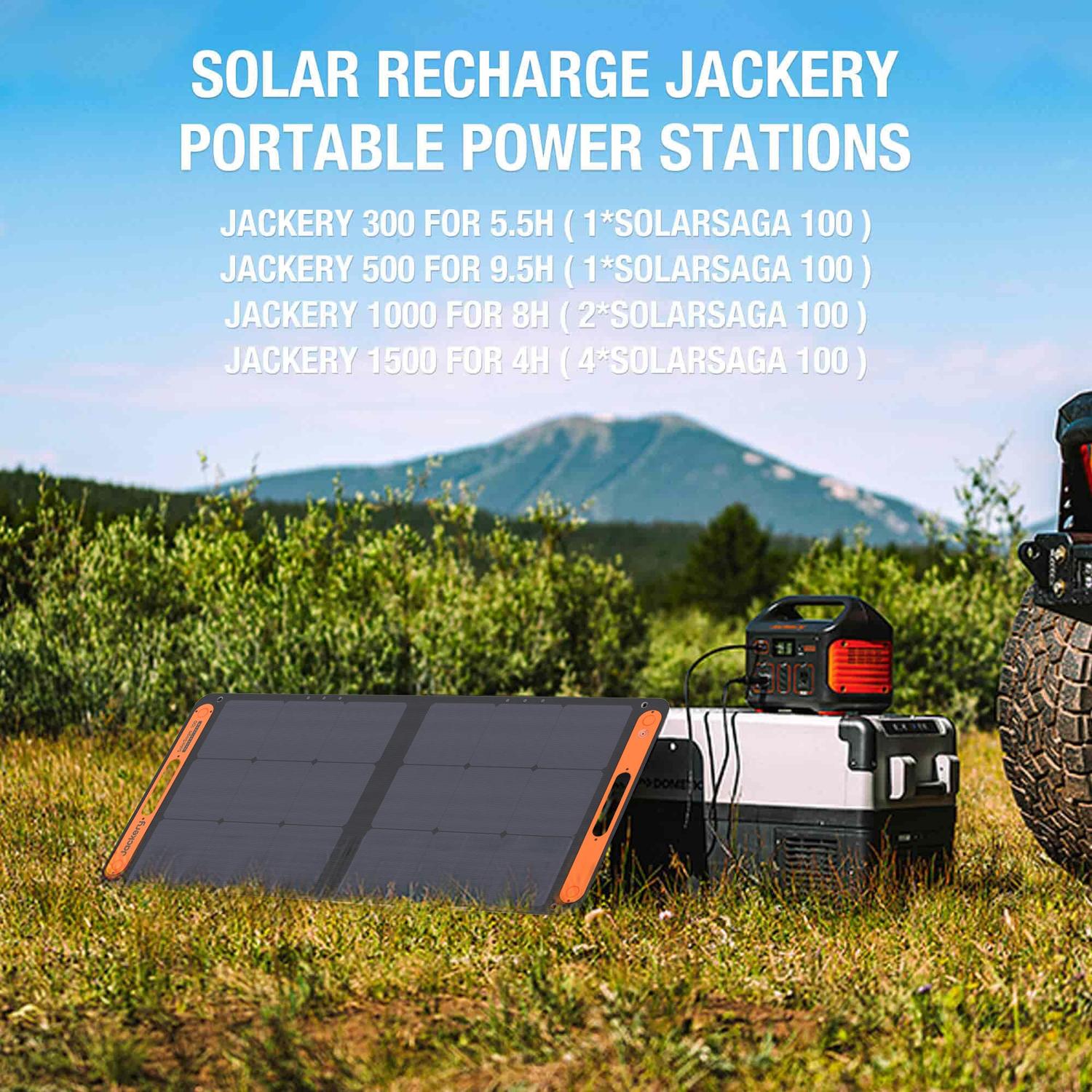 SolarSaga 100W – Bifacial Foldable Solar Panel with USB Ports & DC Adapter