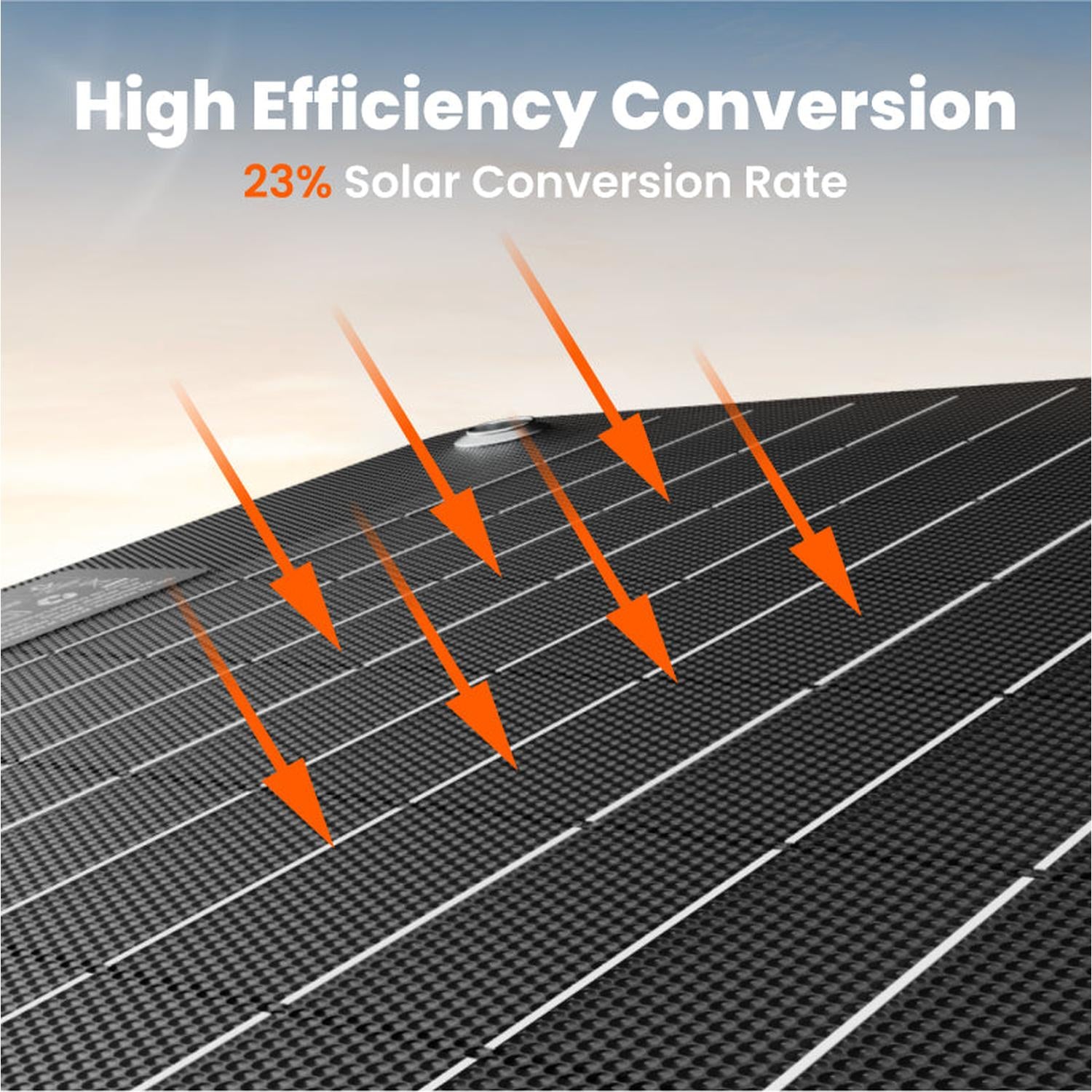 SolarSaga 40W Mini Solar Panel