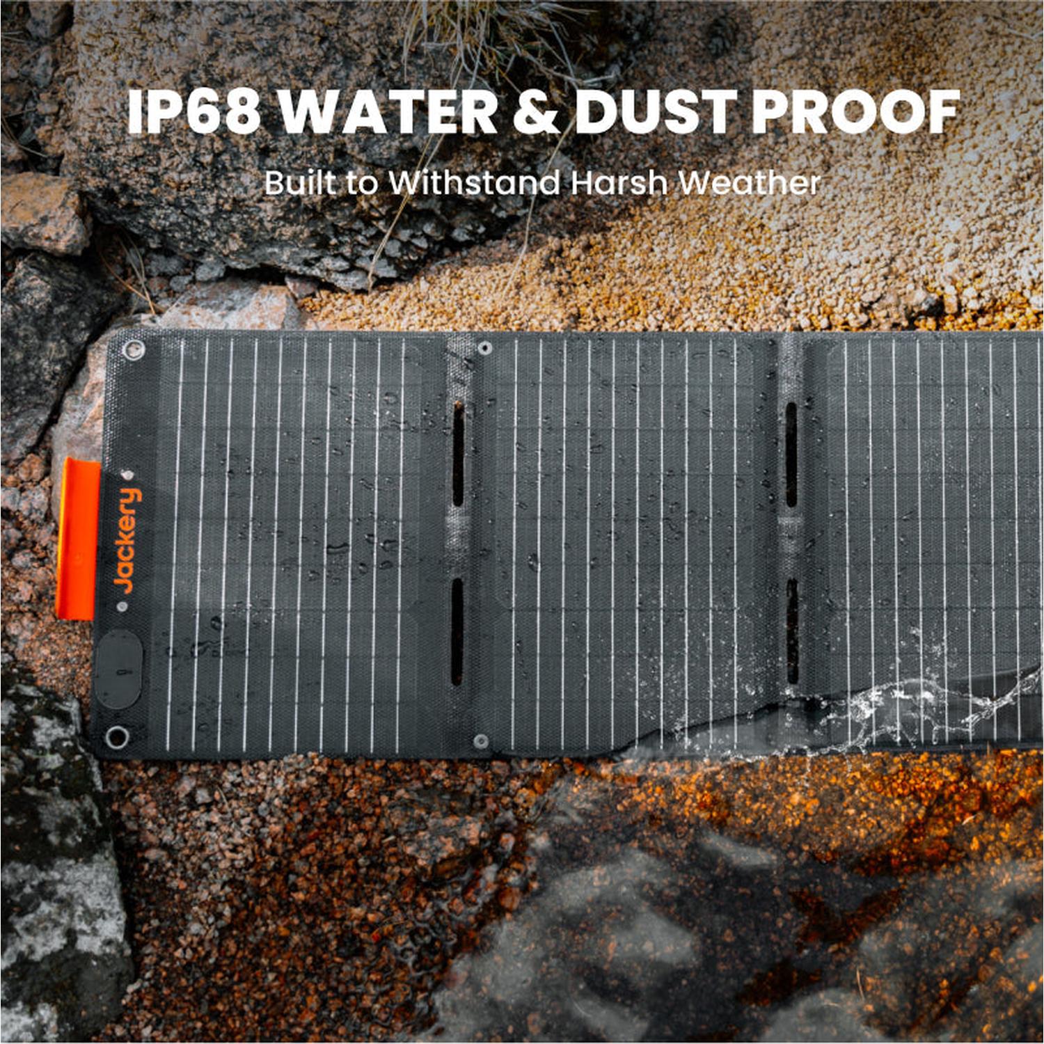 SolarSaga 40W Mini Solar Panel