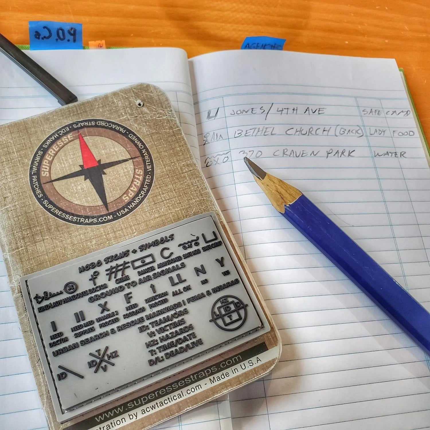 Superesse Straps Storage Pocket Patch – Survival Signals & Markings Reference
