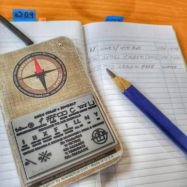 Superesse Straps Storage Pocket Patch – Survival Signals & Markings Reference