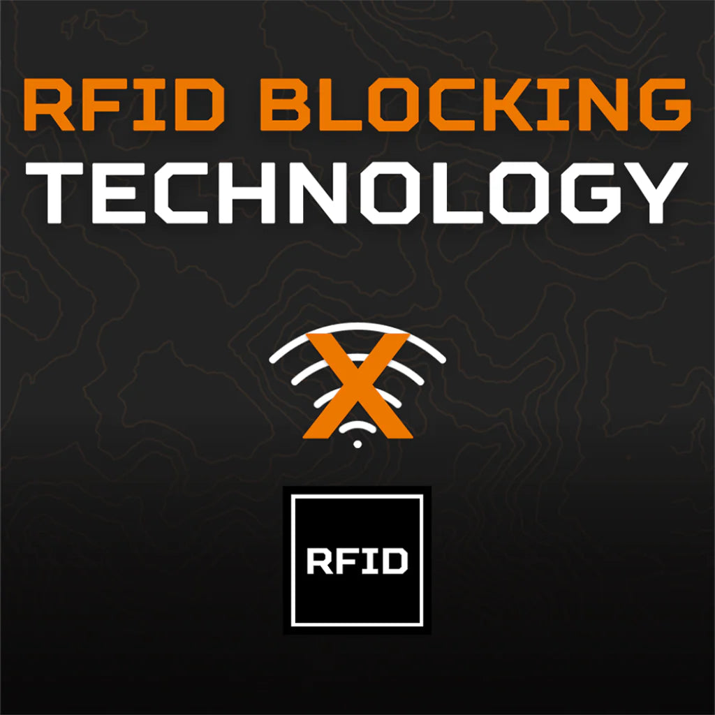 Tactical Bifold Wallet (RFID-Blocking)