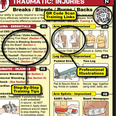 Tiny First Aid Guide