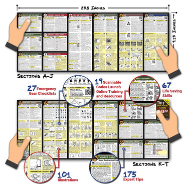 Tiny Survival® Guide