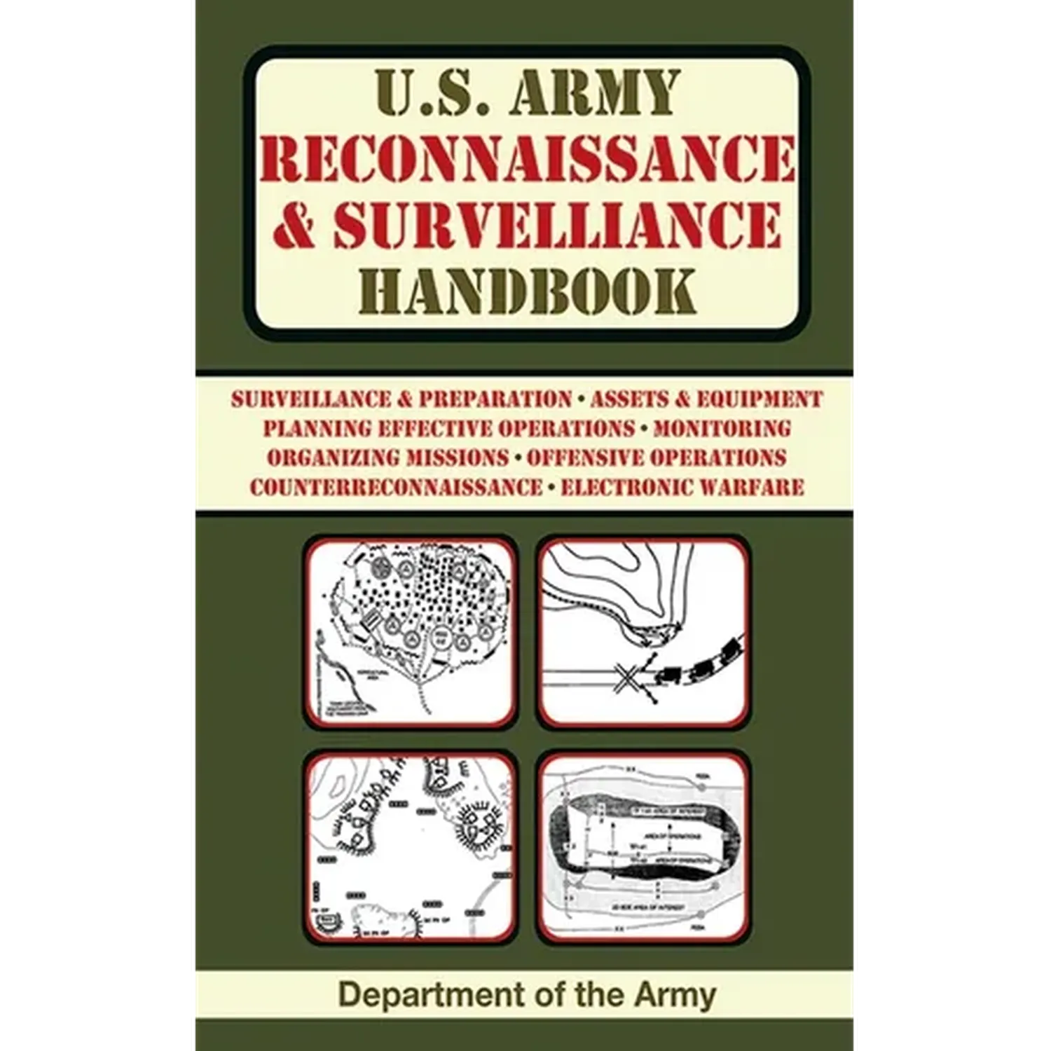 U.S. Army Reconnaissance & Surveillance Handbook - Paperback