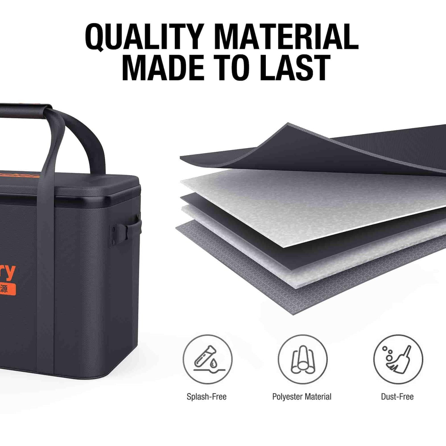 Upgraded Carrying Case (M) – Protective Bag for Explorer 880 / 1000 / 1000 V2 / 1000 Plus / 2000 V2