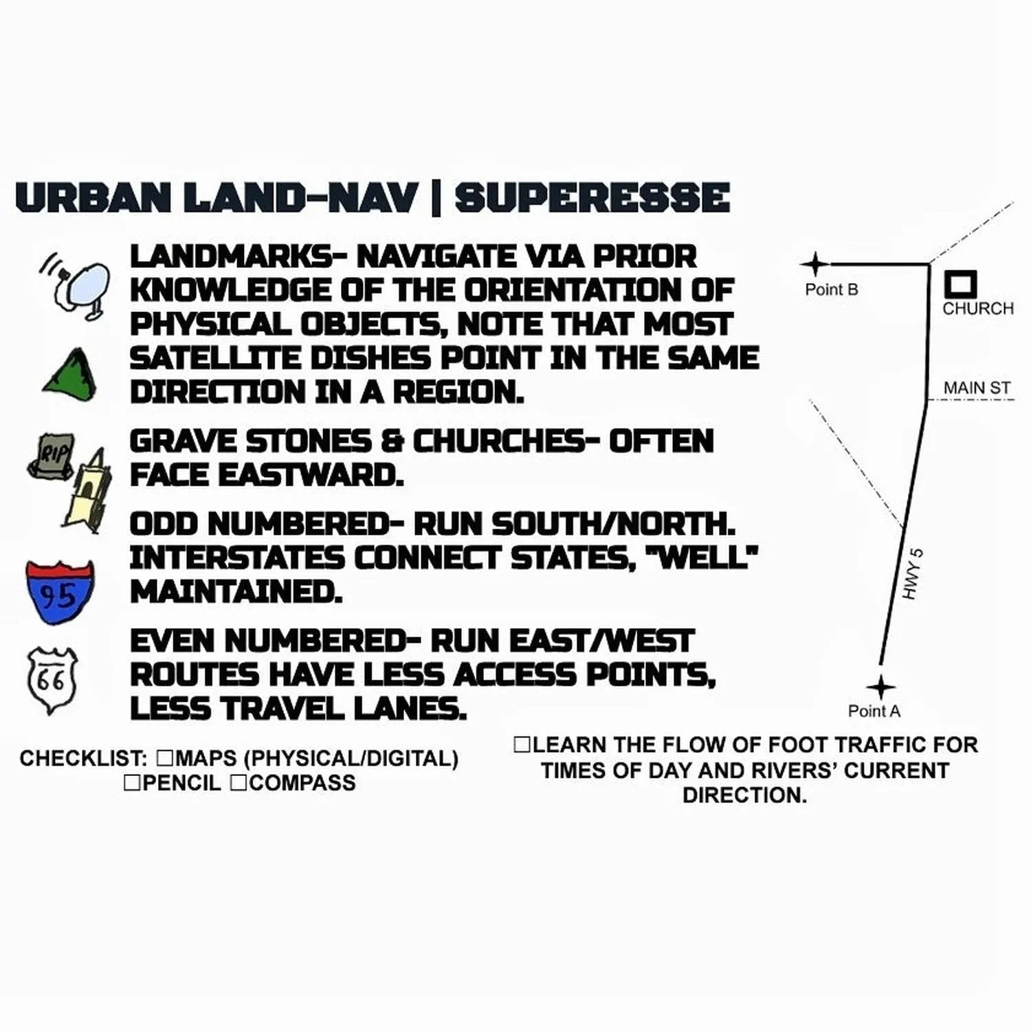 Urban Land-Nav w/Contingency Navigation Tactics (Patch)